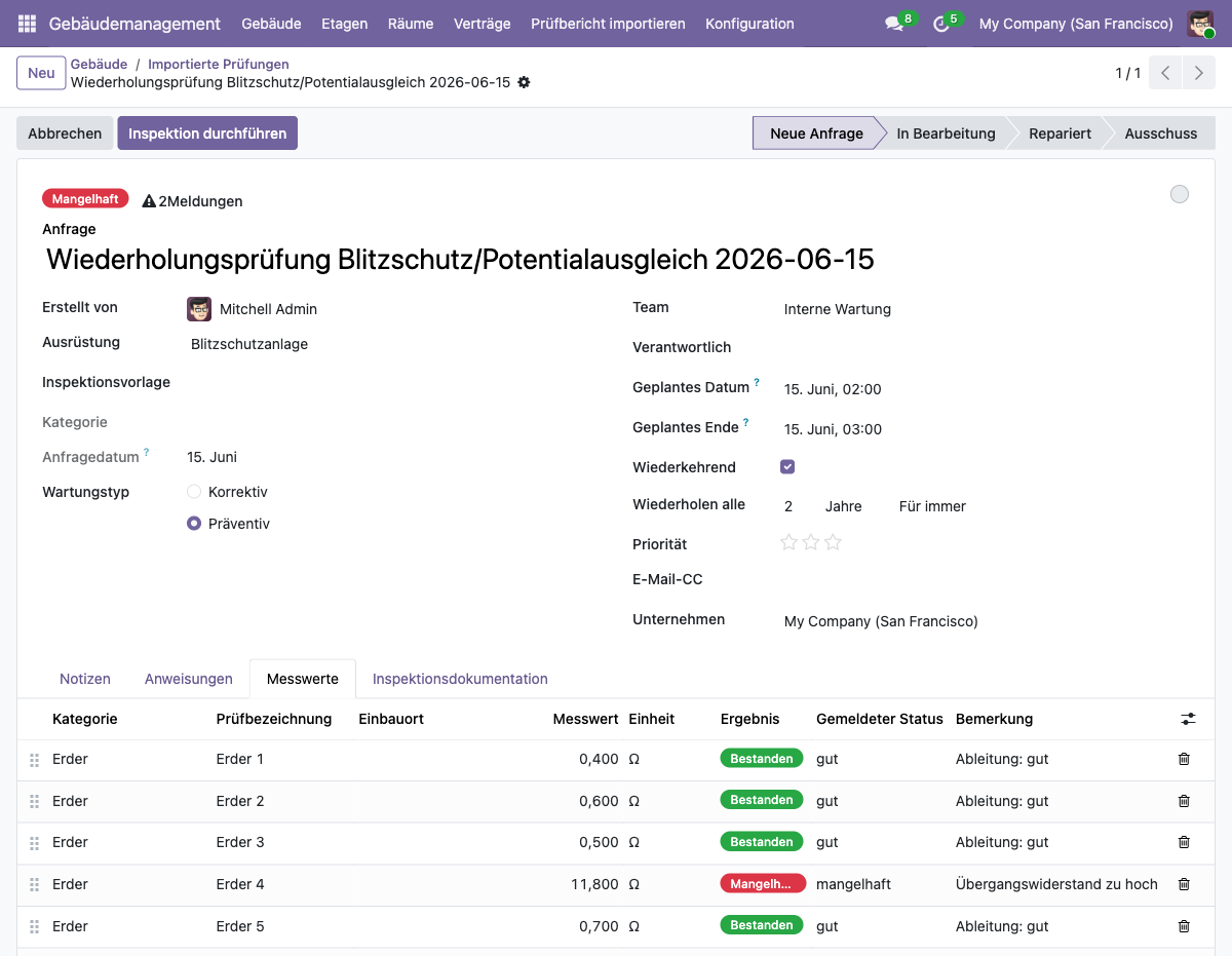Importierte Messwerte am Prüfvorgang