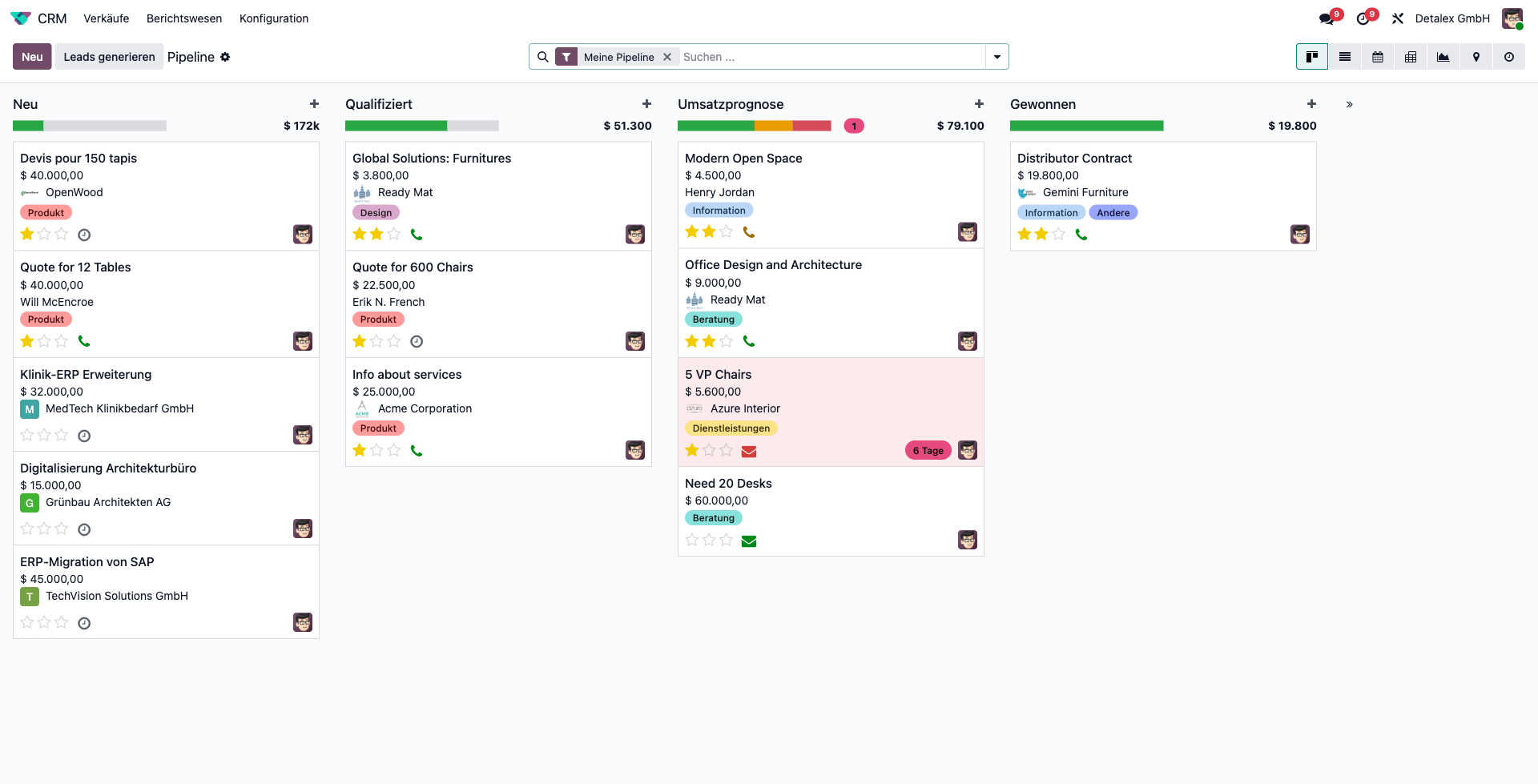 CRM Pipeline in Odoo